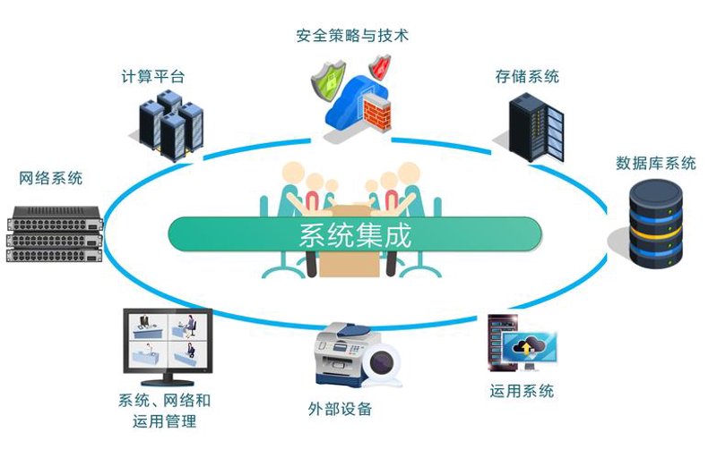 电子技术咨询行业的动态风云